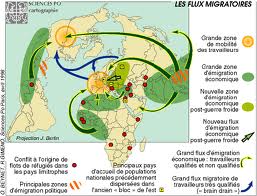 flux_migratoires-8e5ba