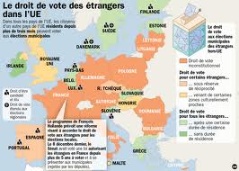 Droit_de_vote_e_trangers_Europe-9a903