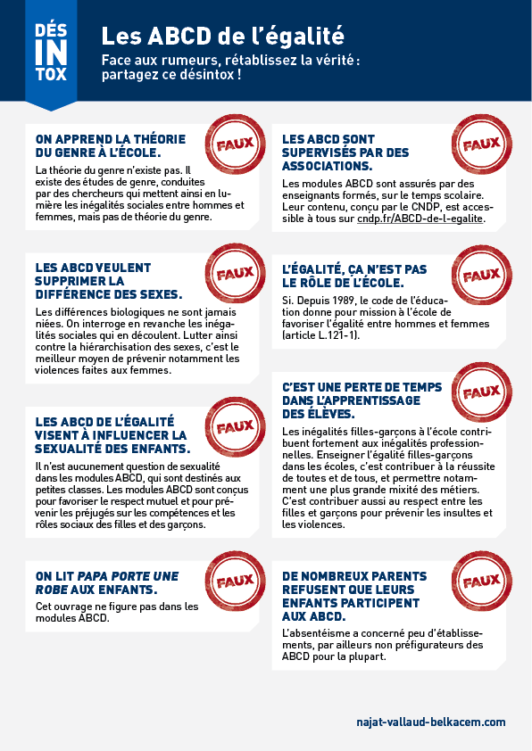 abcd-de-l-egalite_vrai-faux
